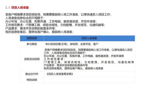 軟件公司項(xiàng)目產(chǎn)品開發(fā)全流程、關(guān)鍵交付物及案例解析