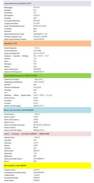 長煦信息技術咨詢 賦能企業數字化轉型